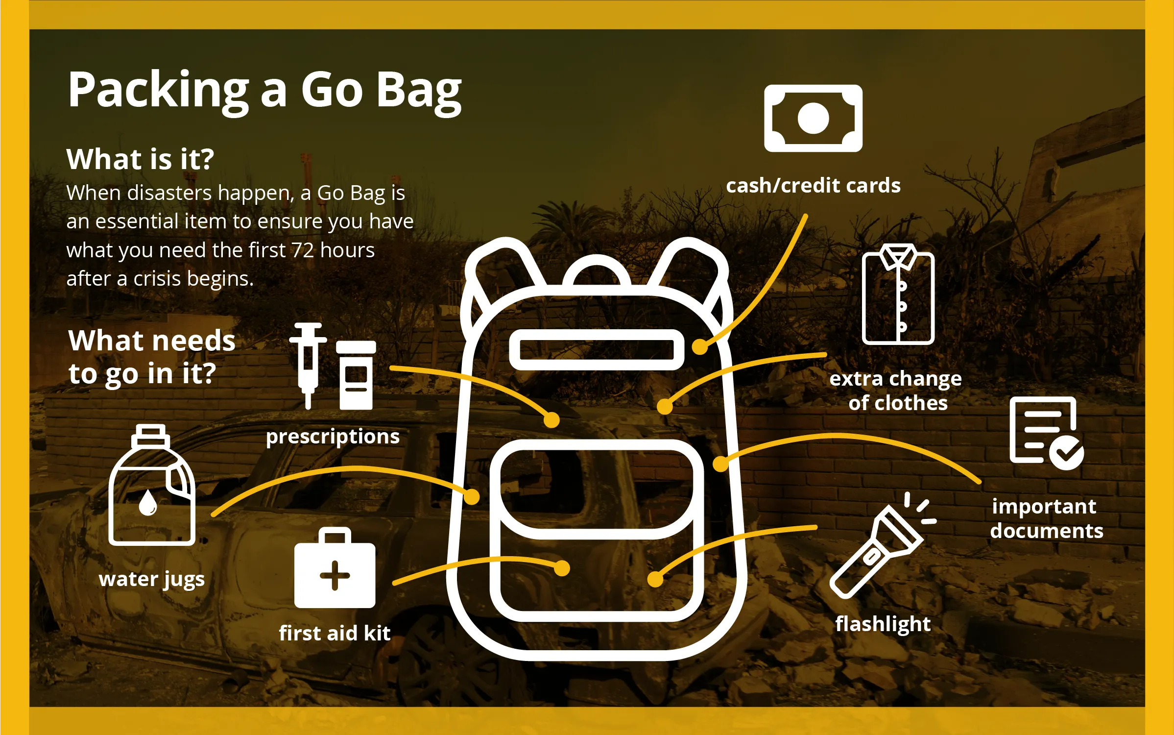 What's in your Go Bag?